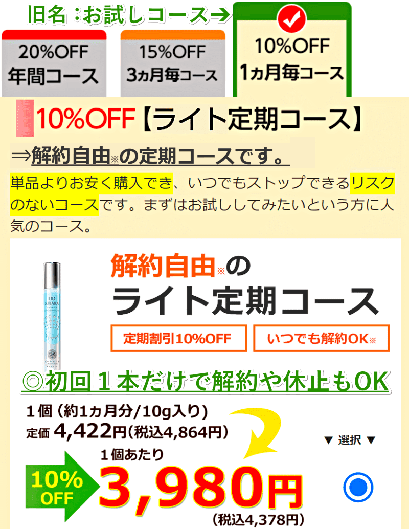リッドキララの1ヵ月毎コースの価格