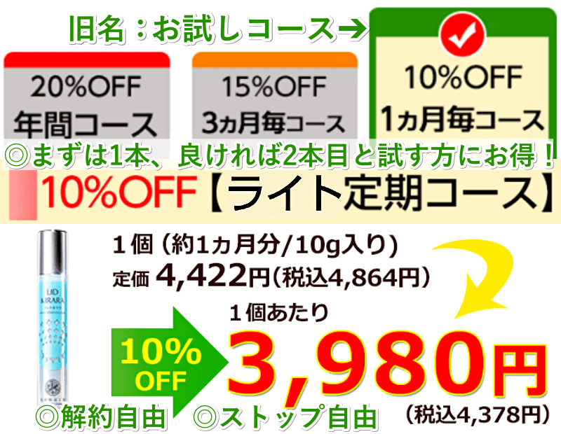 1ヵ月毎お試しのライトコースの価格